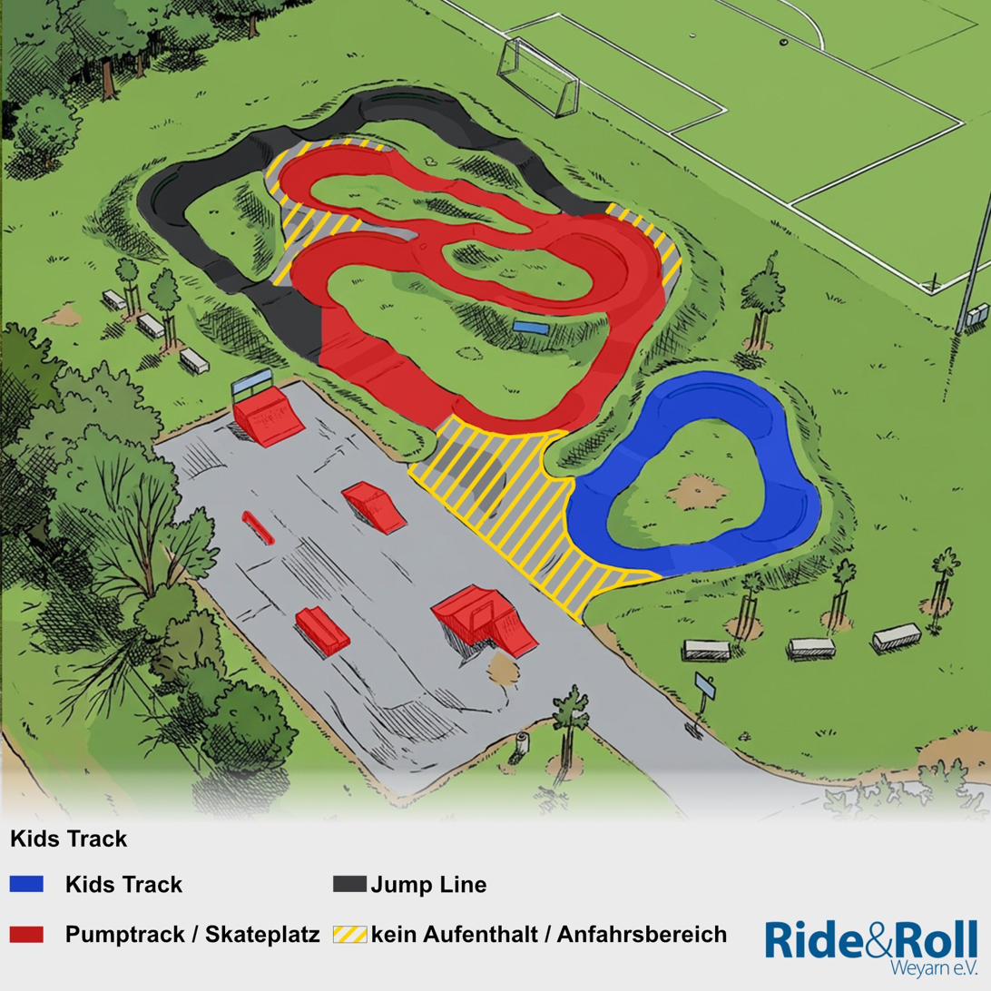 Übersichtsplan Pumptrack Weyarn — Rot: Pumptrack/Skateplatz, Blau: Kids Track, Schwarz: Jump Line, Gelb: Anfahrtsbereich